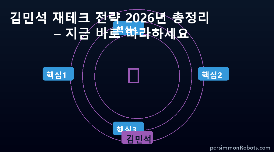 김민석 핵심 정보