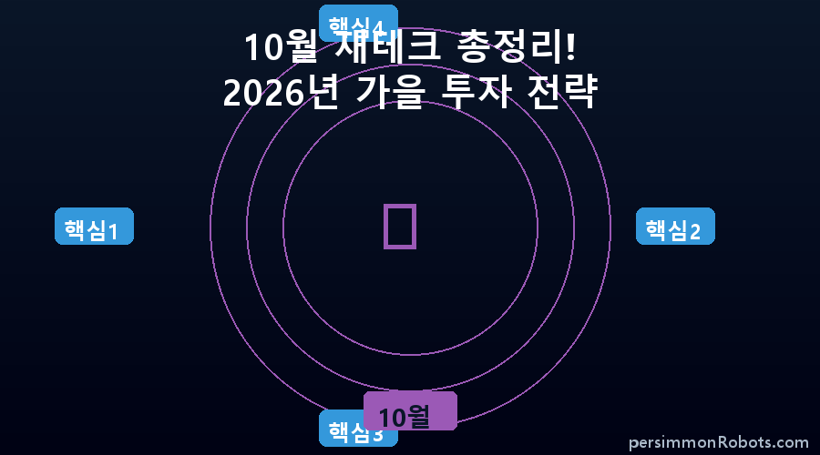 10월 핵심 정보