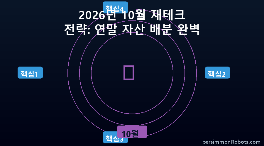 10월 핵심 정보
