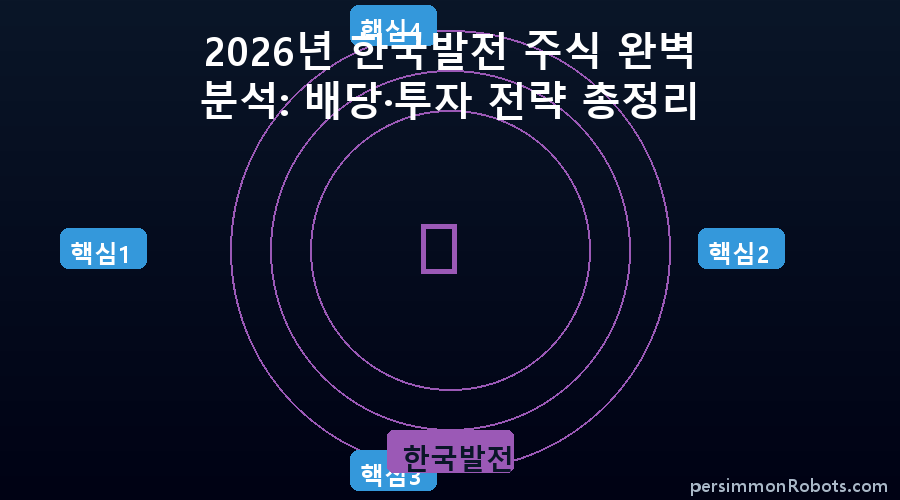 한국발전 핵심 정보