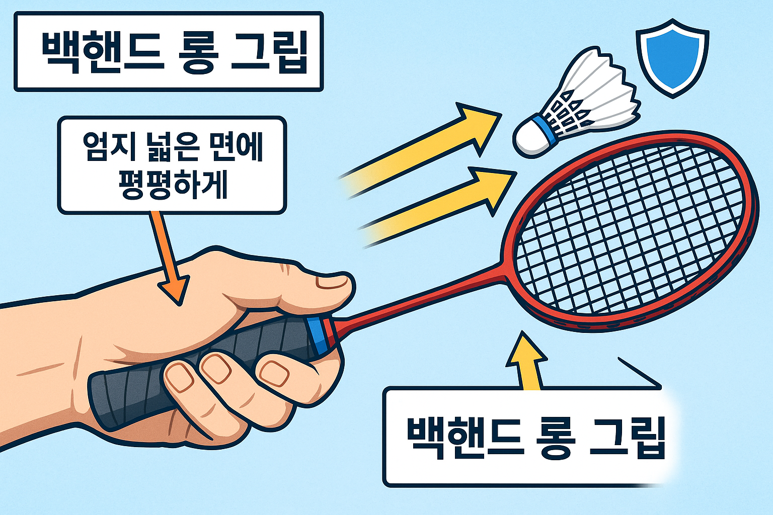 배드민턴 백핸드 롱 그립 엄지 넓은 면