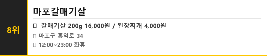 홍대 맛집 식당정보카드
