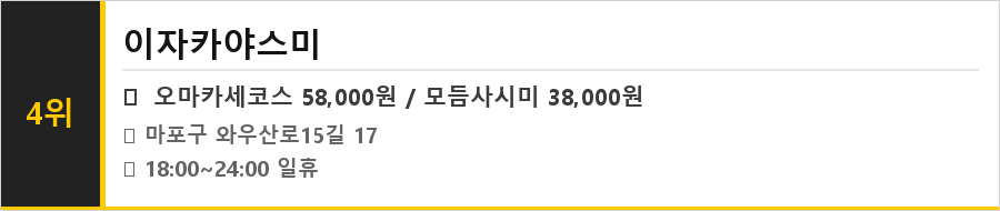 홍대 맛집 식당정보카드