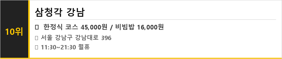 강남역 맛집 식당정보카드