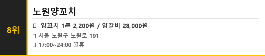 노원역 맛집 식당정보카드