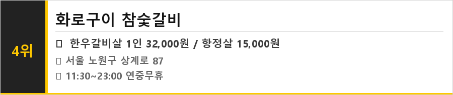 노원역 맛집 식당정보카드