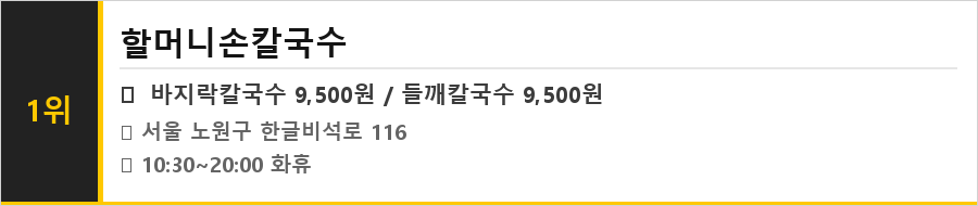 노원역 맛집 식당정보카드