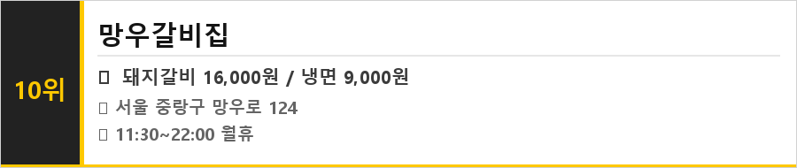 망우동 맛집 식당정보카드