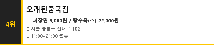 망우동 맛집 식당정보카드