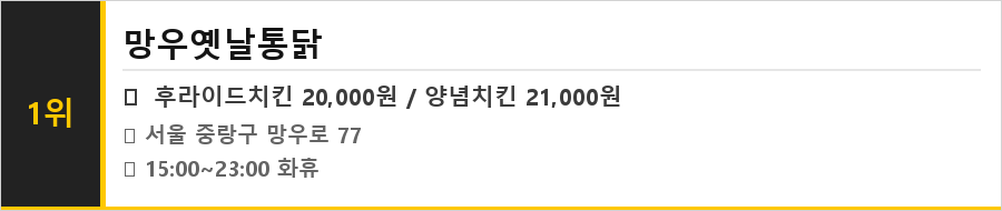 망우동 맛집 식당정보카드