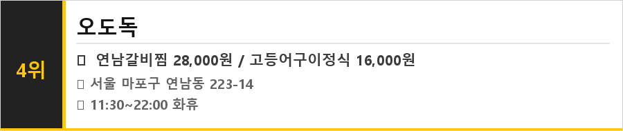 연남동 맛집 식당정보카드