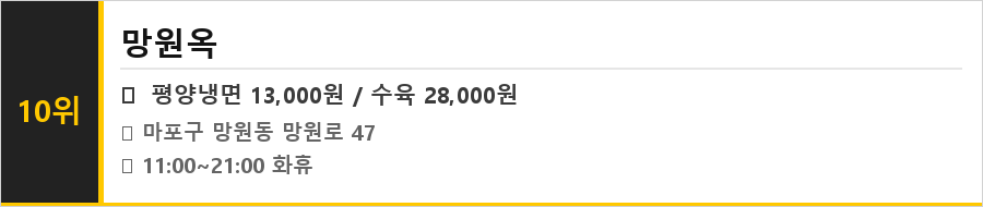 망원동 맛집 식당정보카드