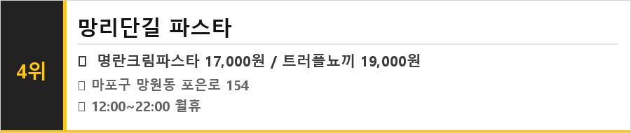 망원동 맛집 식당정보카드