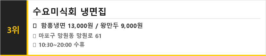 망원동 맛집 식당정보카드