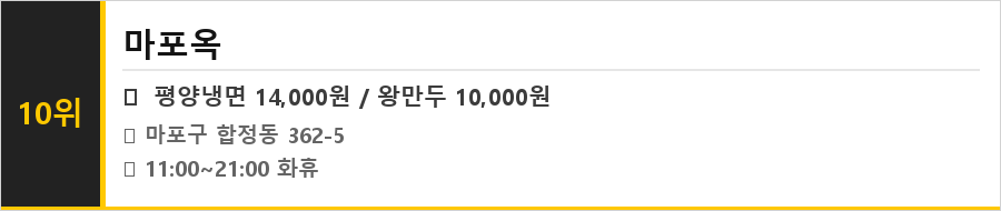 합정역 맛집 식당정보카드