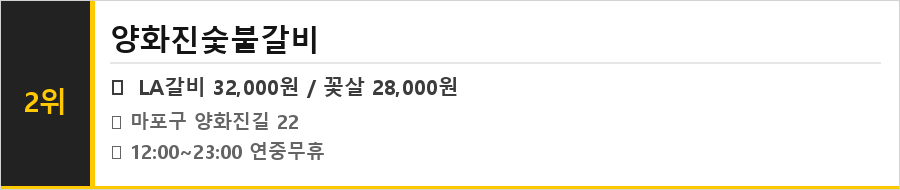 합정역 맛집 식당정보카드