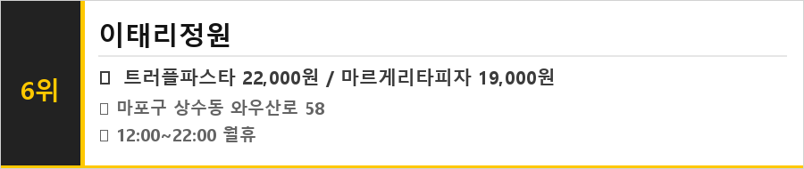 상수동 맛집 식당정보카드
