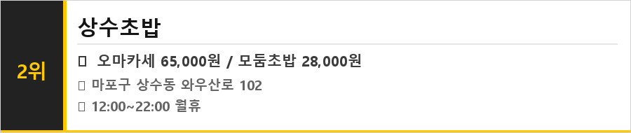 상수동 맛집 식당정보카드