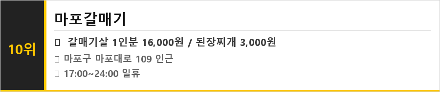 공덕역 맛집 식당정보카드