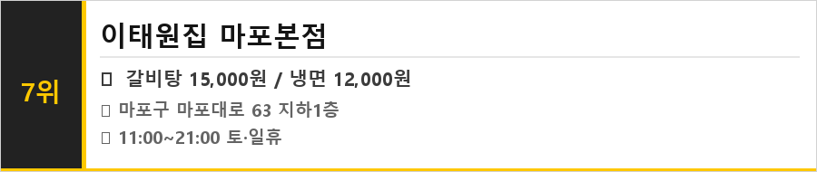 공덕역 맛집 식당정보카드