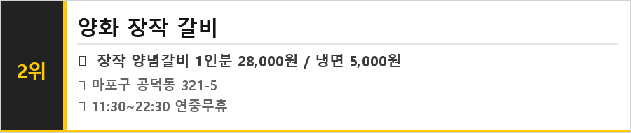 공덕역 맛집 식당정보카드