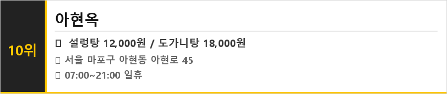 마포구 아현동 맛집 식당정보카드