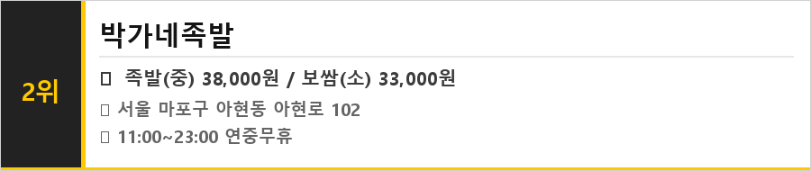 마포구 아현동 맛집 식당정보카드