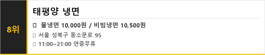 성신여대 맛집 식당정보카드
