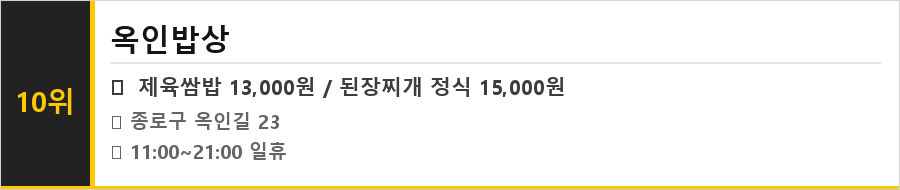 서촌 맛집 식당정보카드