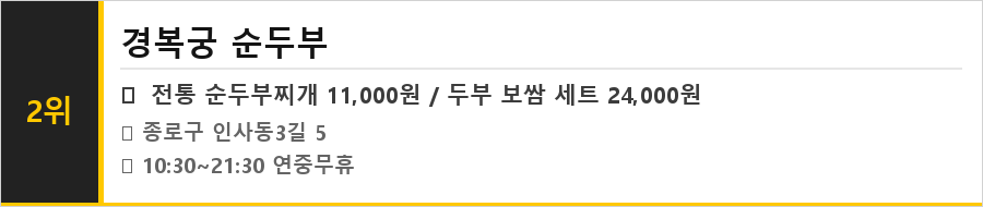 인사동 맛집 식당정보카드