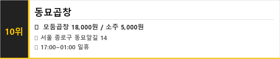 동묘 맛집 식당정보카드