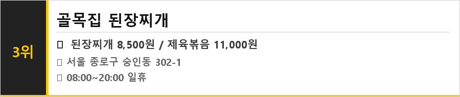 동묘 맛집 식당정보카드