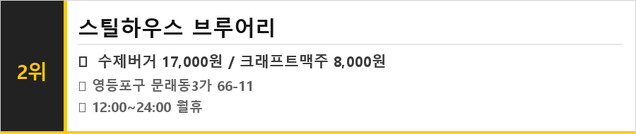 문래동 맛집 식당정보카드
