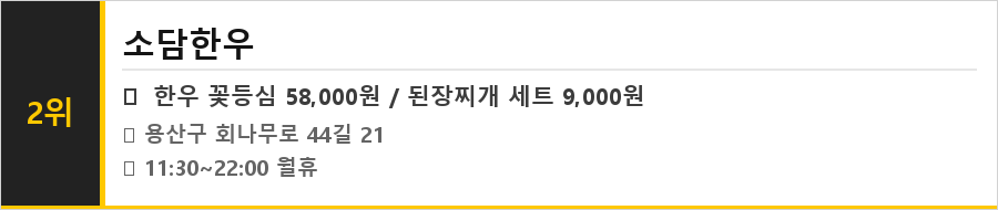 경리단길 맛집 식당정보카드