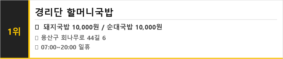 경리단길 맛집 식당정보카드