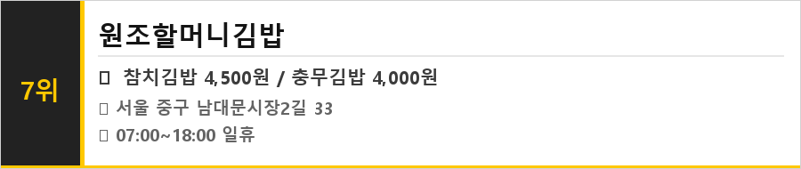 남대문시장 맛집 식당정보카드