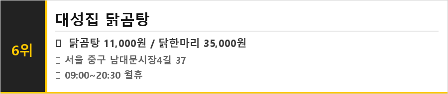 남대문시장 맛집 식당정보카드