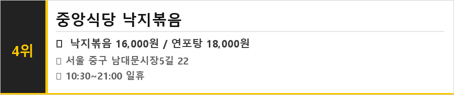 남대문시장 맛집 식당정보카드