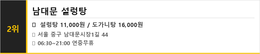 남대문시장 맛집 식당정보카드