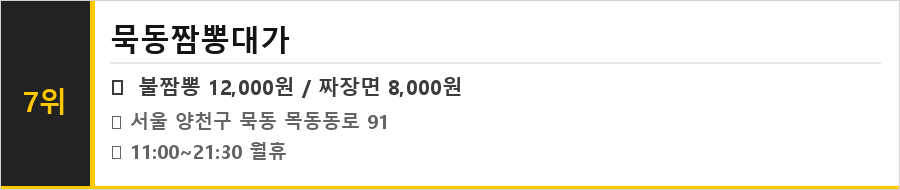 묵동 맛집 식당정보카드