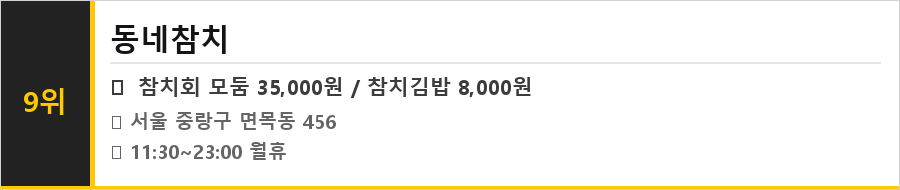 면목동 맛집 식당정보카드
