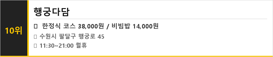 수원 행리단길 맛집 식당정보카드
