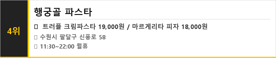 수원 행리단길 맛집 식당정보카드
