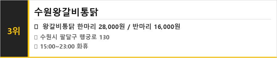 수원 행리단길 맛집 식당정보카드