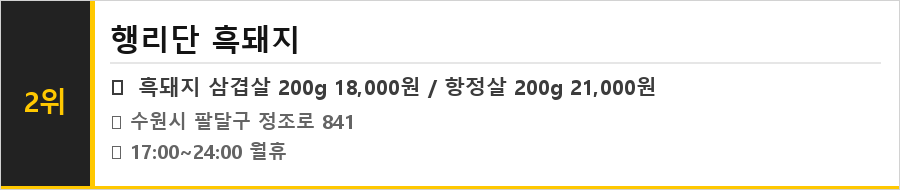 수원 행리단길 맛집 식당정보카드