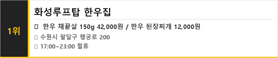 수원 행리단길 맛집 식당정보카드
