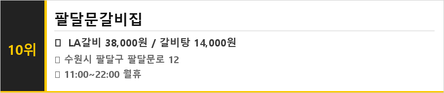 수원 팔달문 맛집 식당정보카드