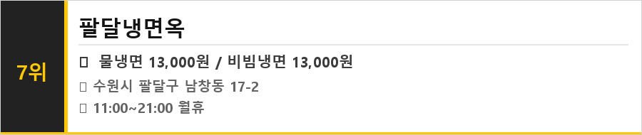 수원 팔달문 맛집 식당정보카드
