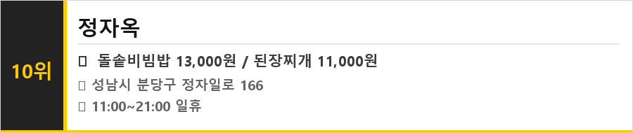 성남 정자동 맛집 식당정보카드