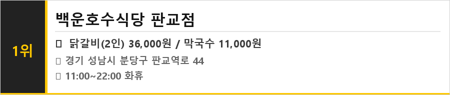 성남 판교 맛집 식당정보카드